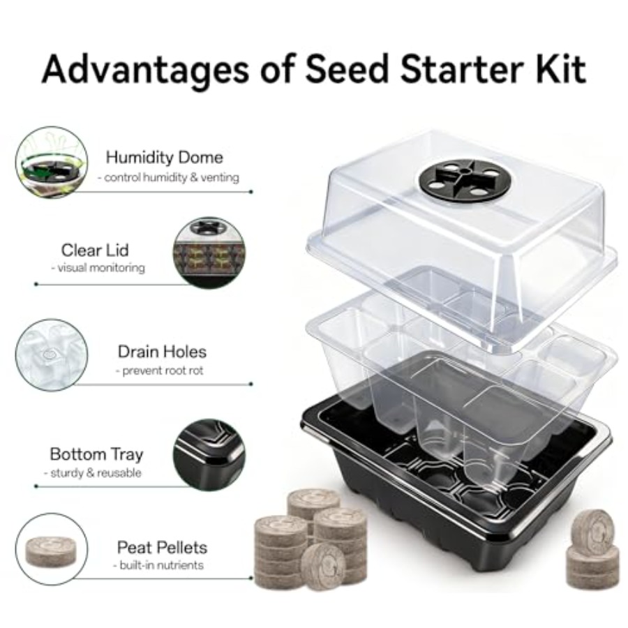 8 Pack Seed Starter Tray with  – Peat Pellet Tray Bewertung und Preis